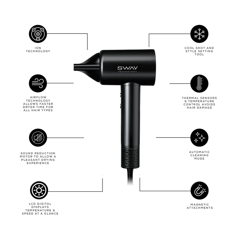 AIRE Flow Digital Hairdryer